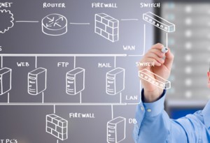 サーバ管理のイメージ